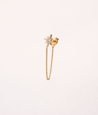 mono boucle chaine