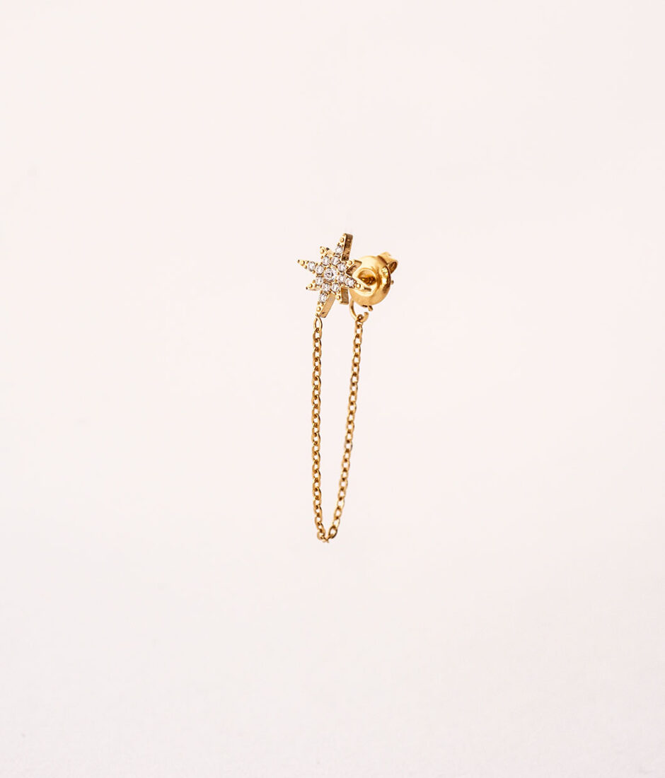 mono boucle chaine